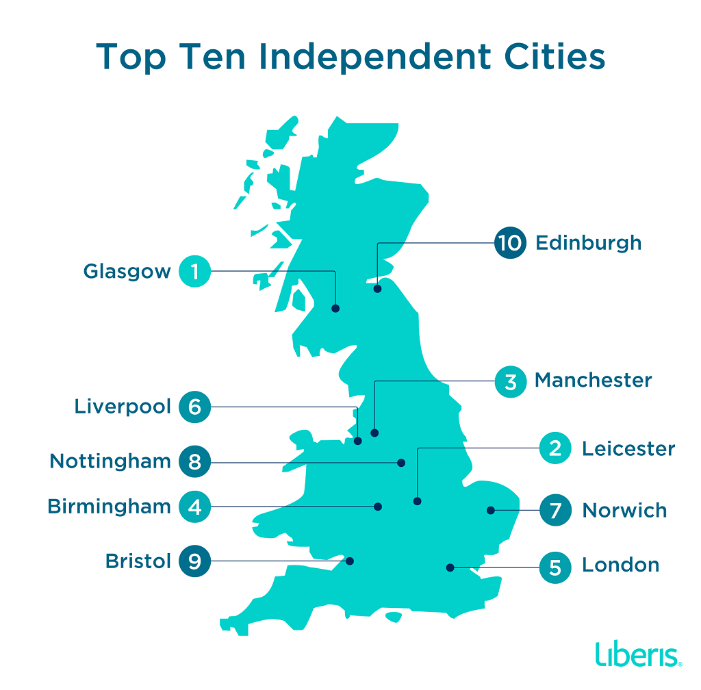 top-10-map