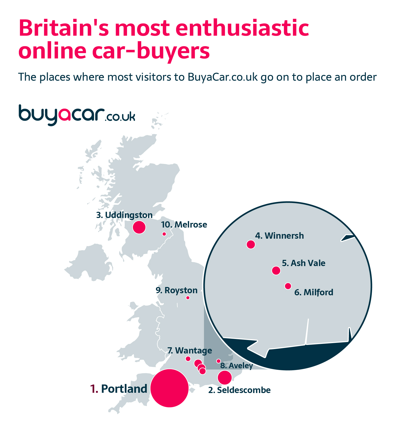 BuyaCar_CS-2747_Infographic_Map2