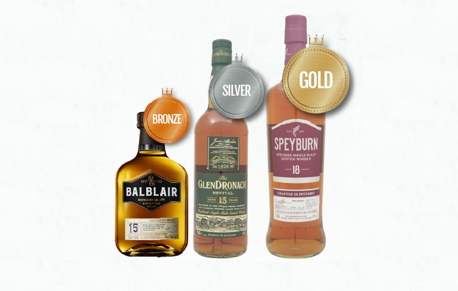The top three whiskies in our over £50 category