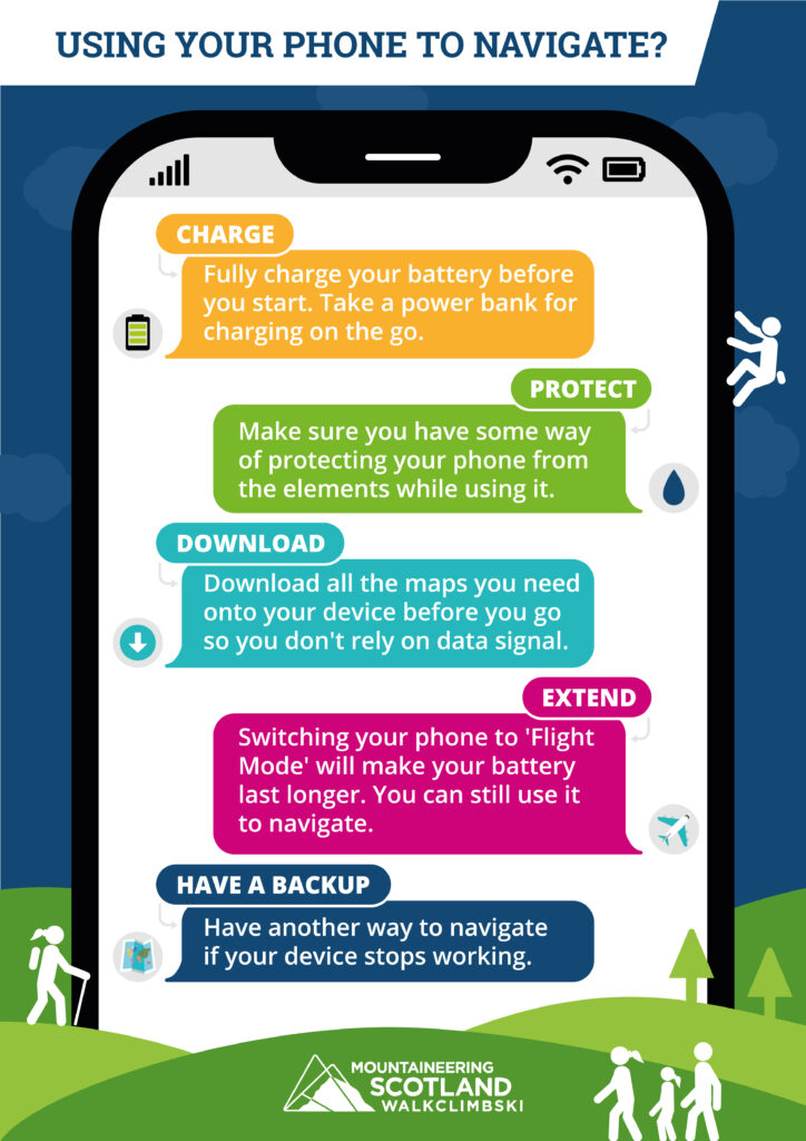 Mobile_Navigation_Infographic_PORTRAIT-cedpnf0g-724x1024