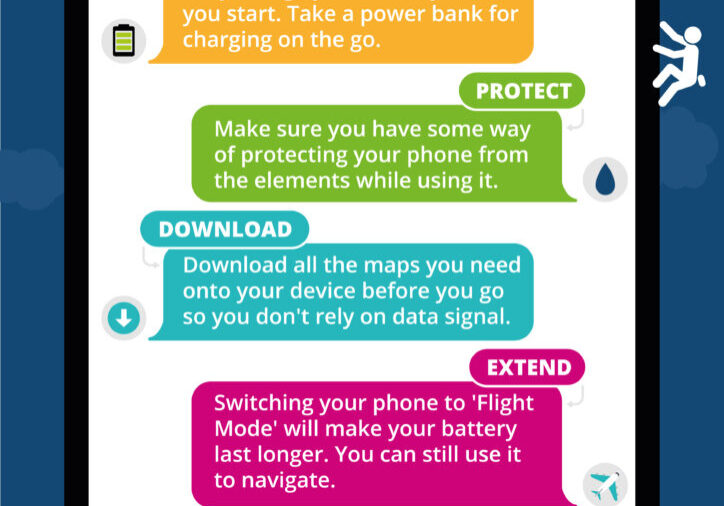 Mobile_Navigation_Infographic_PORTRAIT-cedpnf0g-724x1024