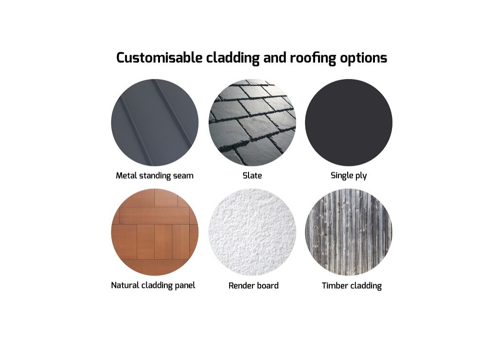 cladding-options