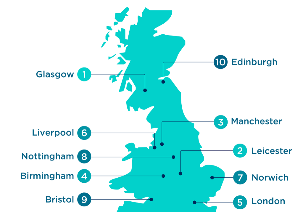 top-10-map